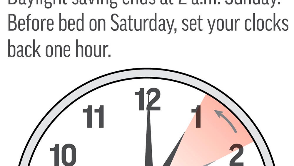 It's that time: Daylight saving time out, standard time in